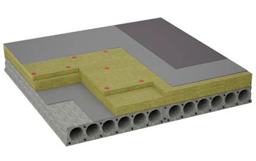 considerations of Bremhill Wick flat roofing insulation